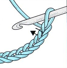 maglia-uncinetto-tutorial