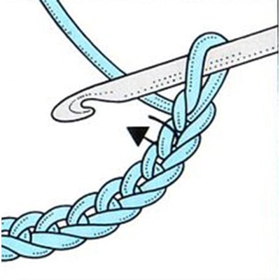 tutorial-punti-facili-uncinetto