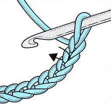maglia-bassa-uncinetto-basi