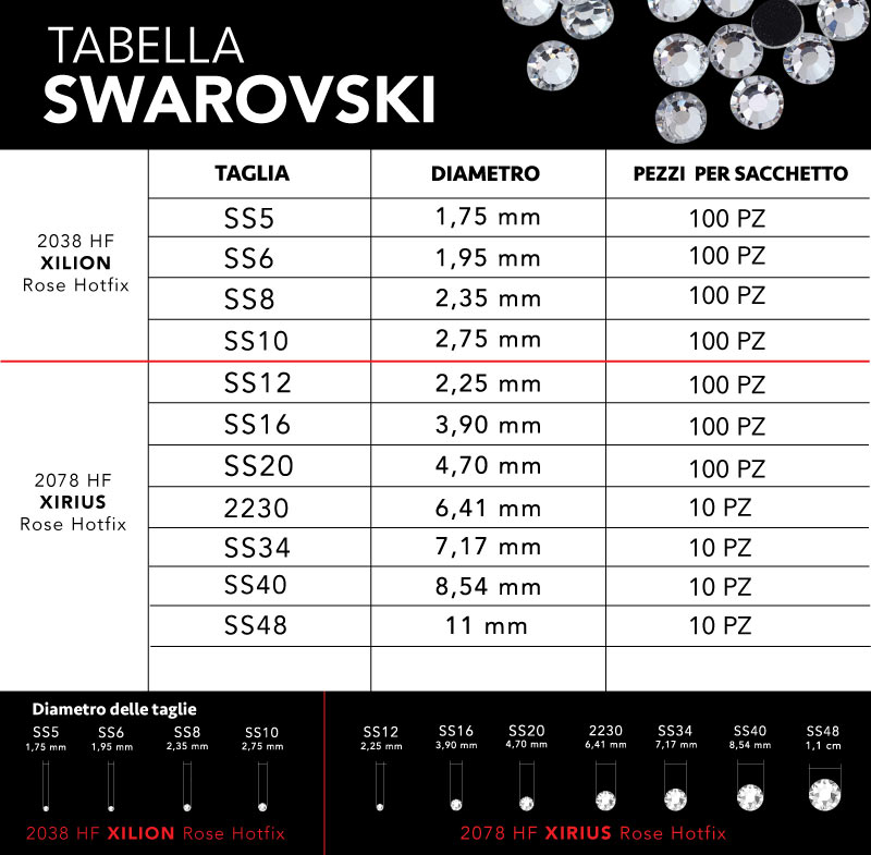  Confezioni Swarovski Crystal AB