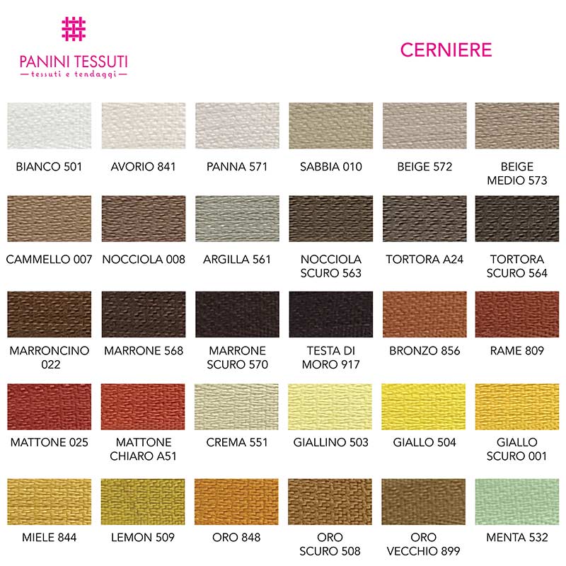 Cerniera Invisibile