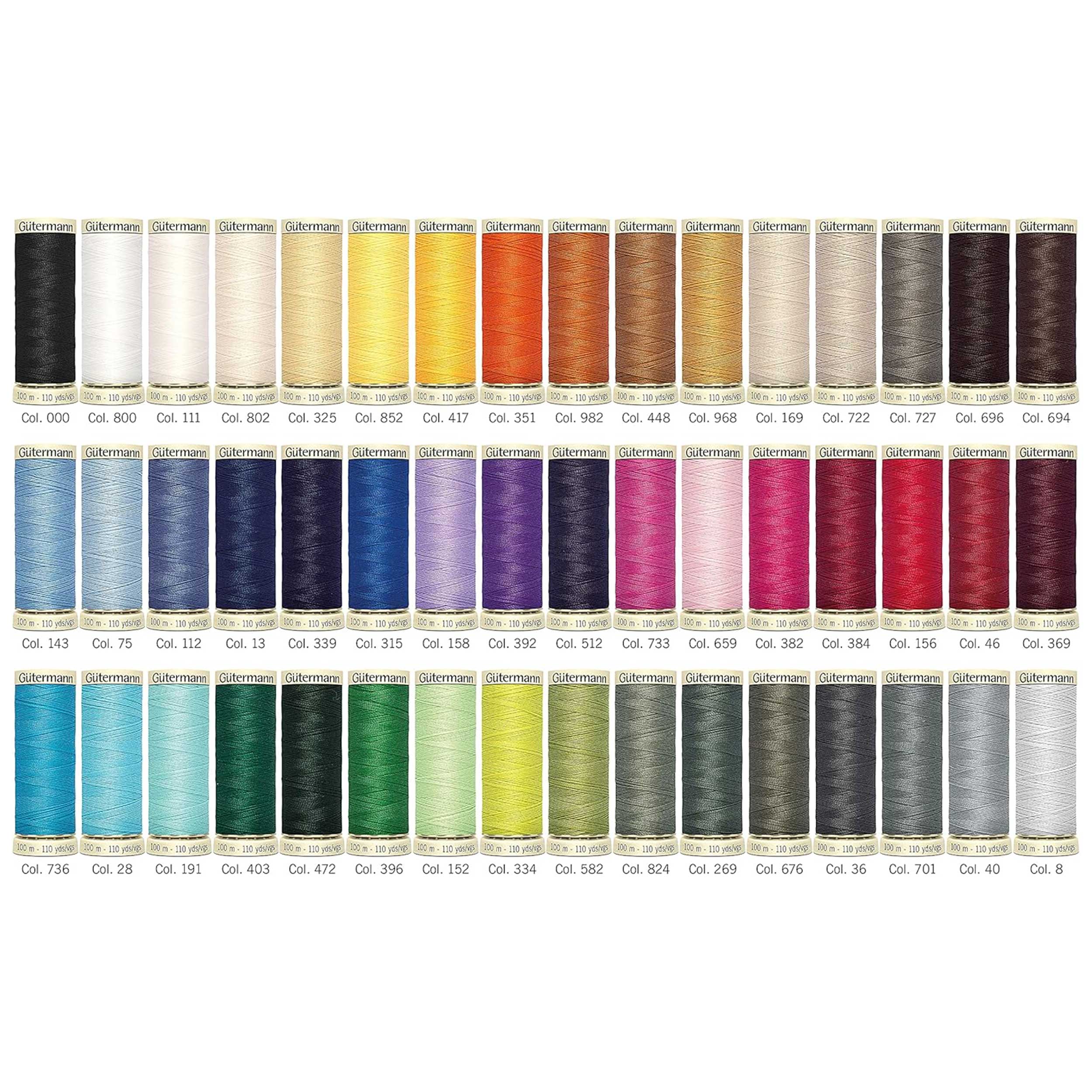 Gutermann Box Nostalgia 1895 Cucitutto 100 m Image