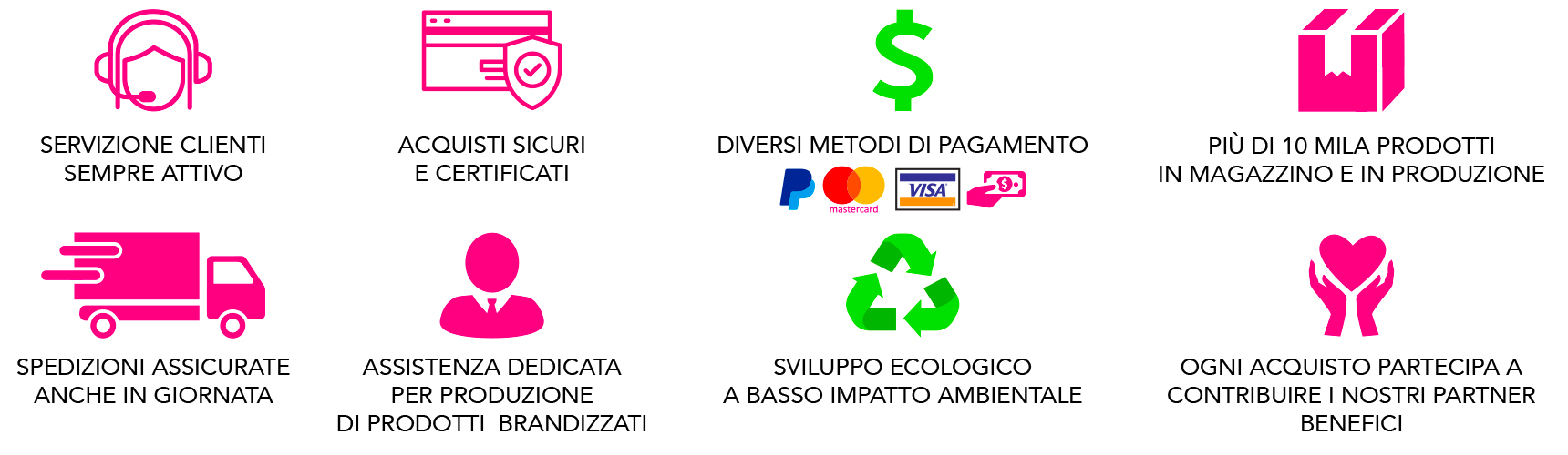 punti di forza di panini tessuti punti di forza di panini tessuti
