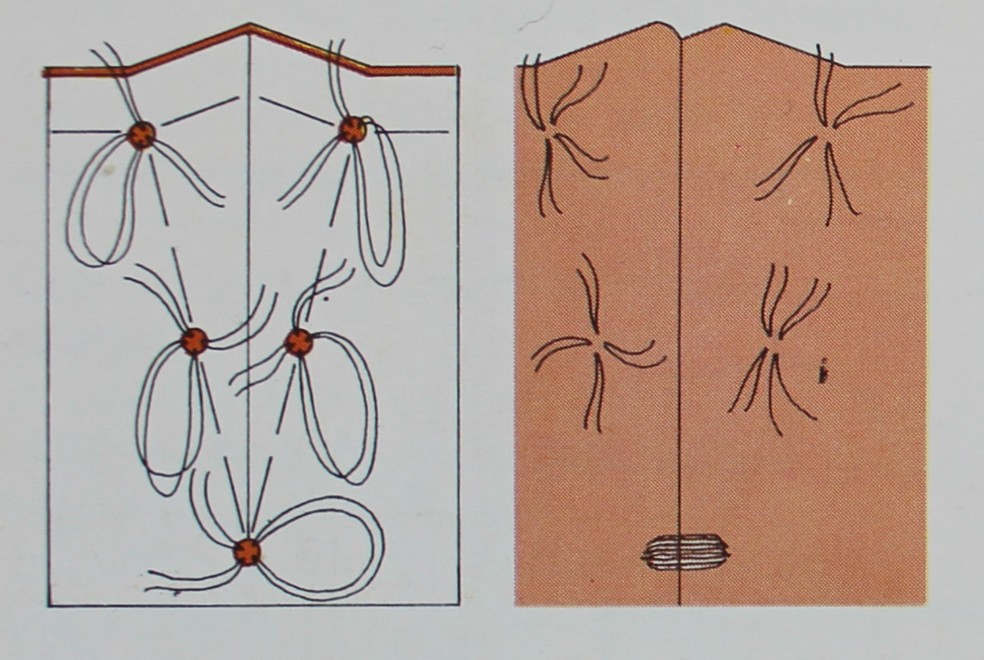 punti-molli-tutorial