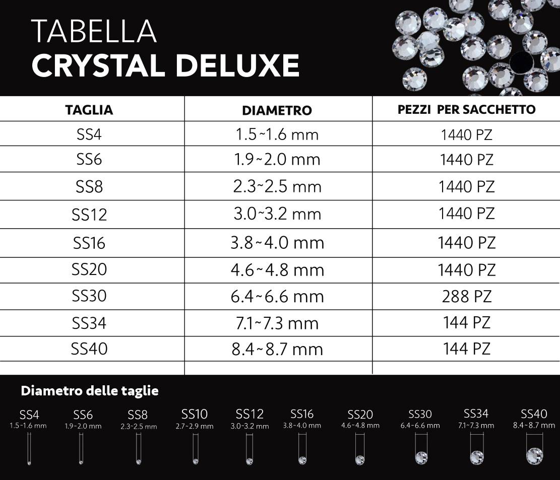 strass deluxe hotfix crystal ab 5