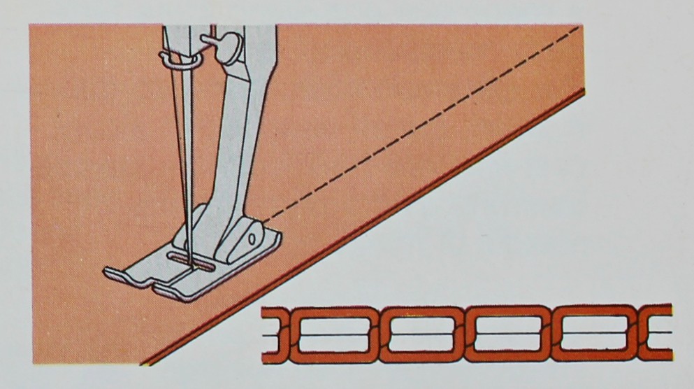 punti-base-cucito-catenella