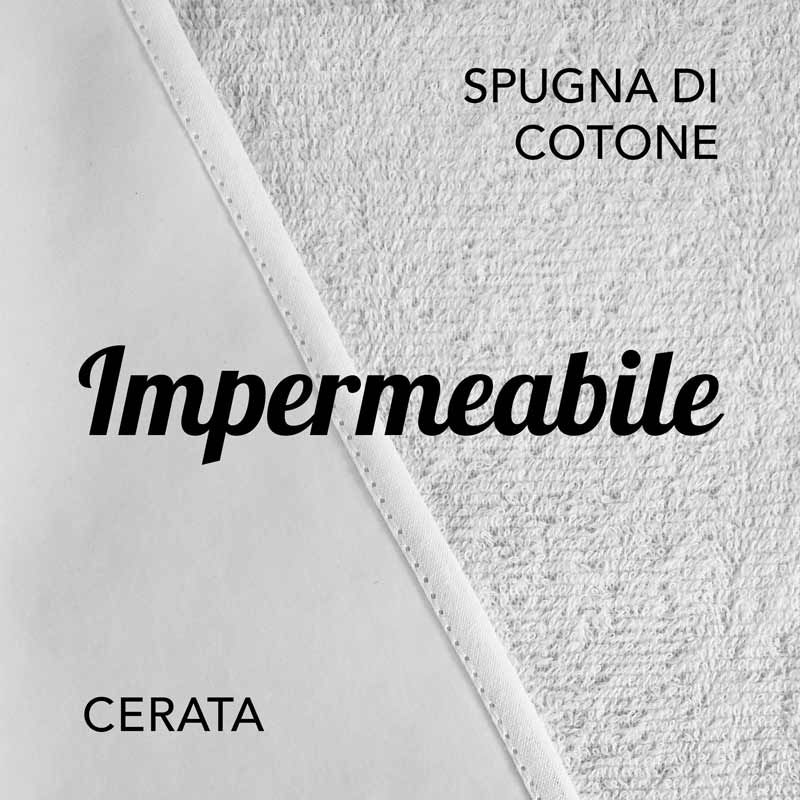 Impermabile