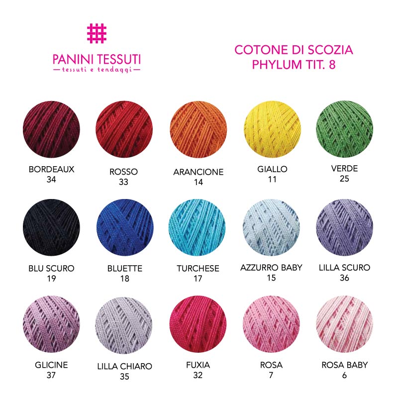 Colore phylum T8