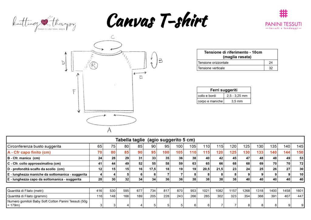 Maglia di Cotone ai Ferri Panini Tessuti Blog